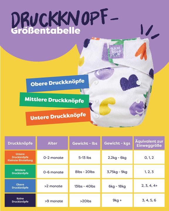 Image du produit Bambino Mio Réutilisable (Taille unique, 1 pièce(s))