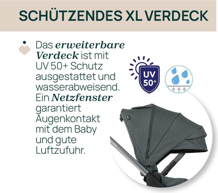 Image du produit Chicco Bellagio 2.0 4in1