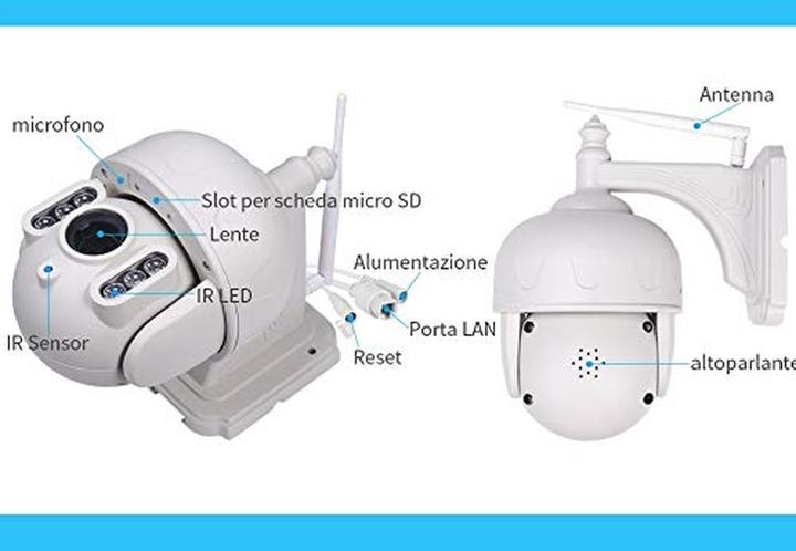 Actual product image SriCam Sh028
