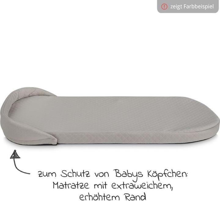 Produktbild ABC Design Starter Set