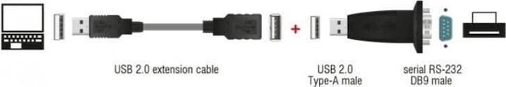 Produktbild Delock USB 2.0 zu Seriell Adapter (USB 2.0, DB9F, 16 cm)