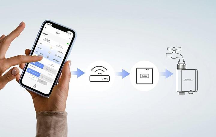 Produktbild Sonoff SWV ZigBee (Bewässerungsset)
