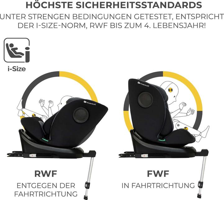 Produktbild KinderKraft Kinderautositz I-360 (Reboarder, ECE R129/i-Size Norm)