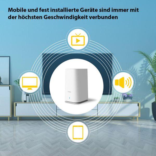 Actual product image Strong WLAN MESH System ATRIA 2100 (Add-On) (1733 Mbit/s, 300 Mbit/s)