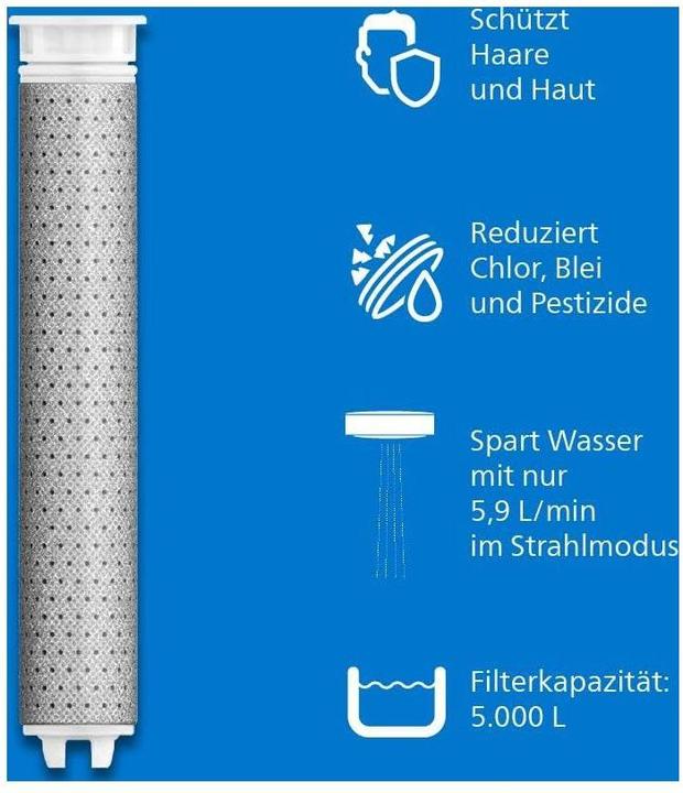 Image du produit Philips ASH138/10 Filtre de remplacement pour pomme de douche (3x)