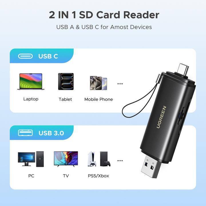 Actual product image Ugreen 2-in-1 USB-C/USB-A Memory Card Reader (USB-C, USB)