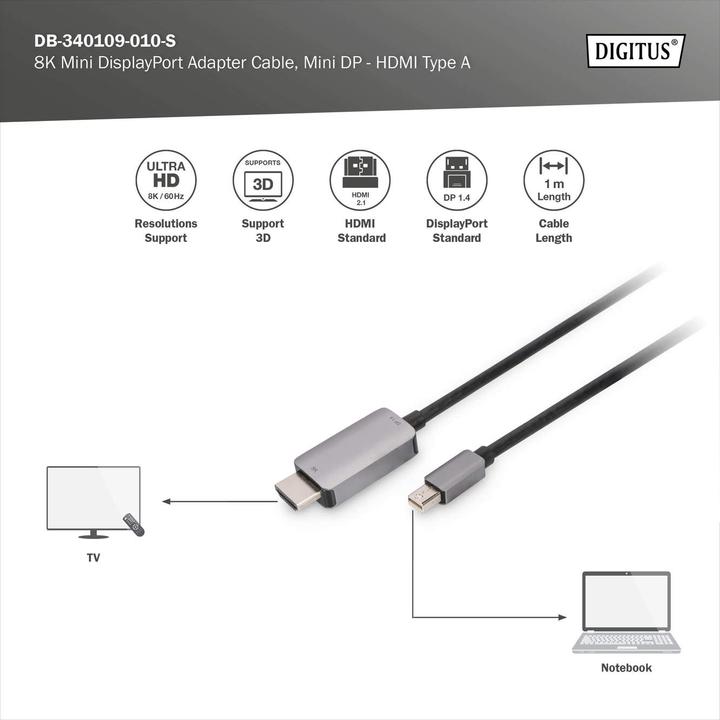 Image du produit Digitus Mini DisplayPort - HDMI (1 m, DisplayPort, HDMI, 2.1)