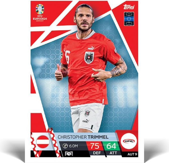 Actual product image Topps Euro 2024 Display (German, French, Swiss German, Italian, English, Booster display)
