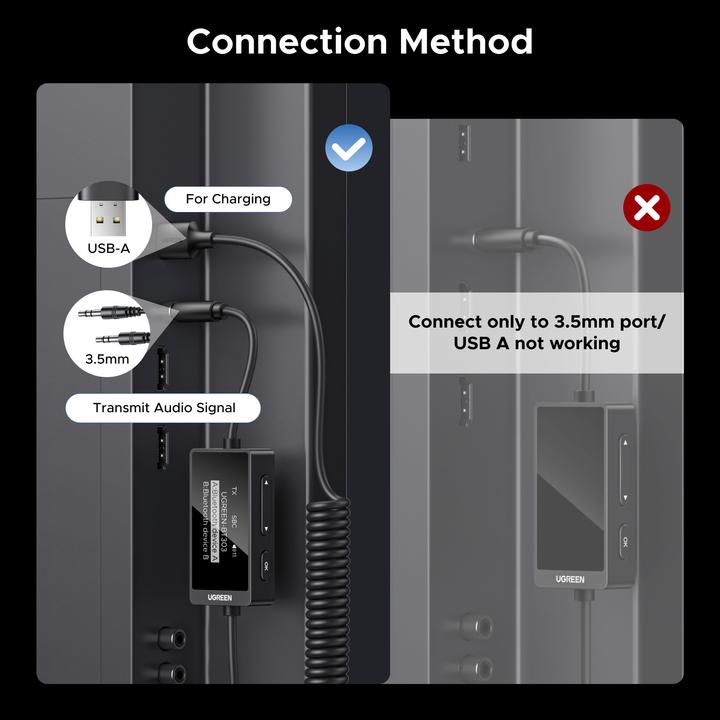 Actual product image Ugreen Audio Receiver & Transmitter (Transmitter & Receiver)