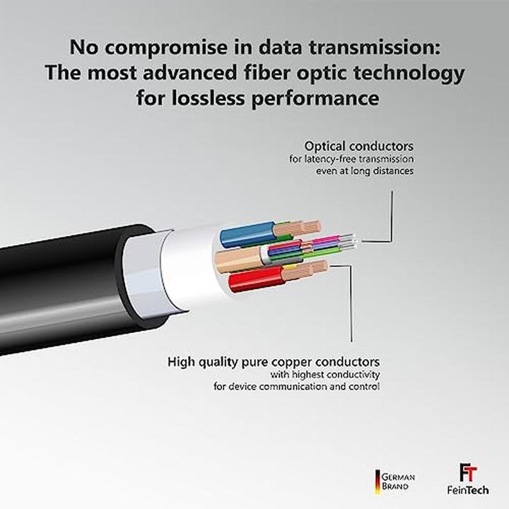 Image du produit FeinTech VMI90200 Optisches HDMI Glasfaser-Hybrid Kabel 8K 60Hz / 4K 120Hz 48 Gbps 20 m (20 m)