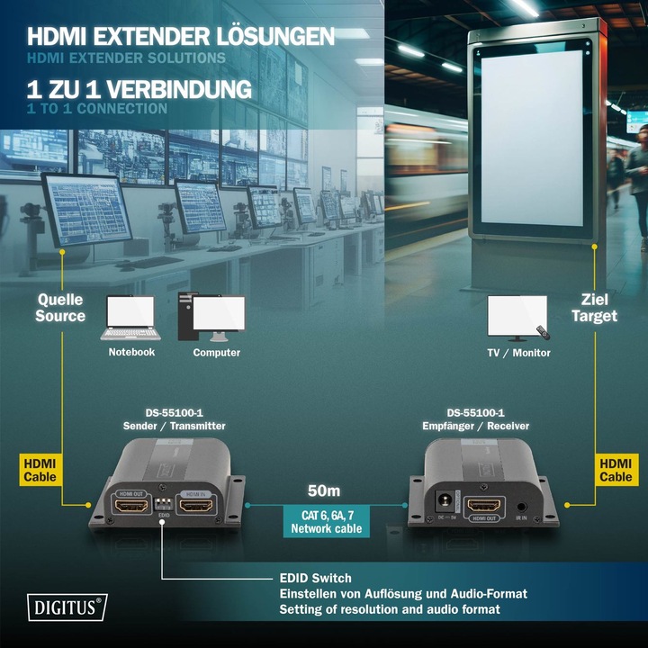Produktbild Digitus HDMI Extender Set Full HD 50m