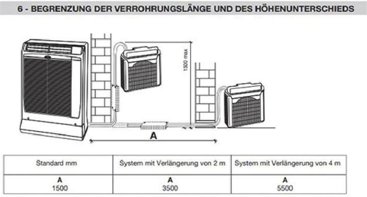 Image du produit Kibernetik ECO 13 (81 m², 13650 BTU/h)