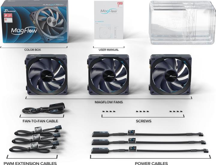 Actual product image Seasonic MagFlow (120 mm, 3 x)