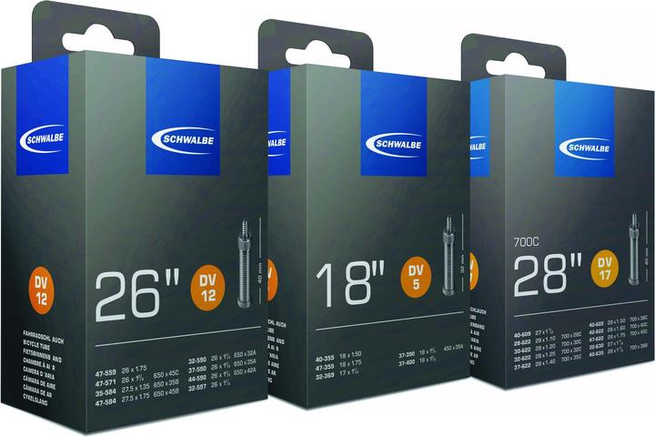 Produktbild Schwalbe Dunlop (Dunlop (DV), 27.5", 40 mm)