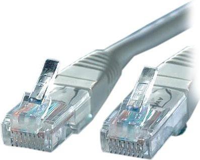 Actual product image Secomp ROLINE Patch Cable UTP, RJ45-RJ45 grey (CAT5e, 15 m)