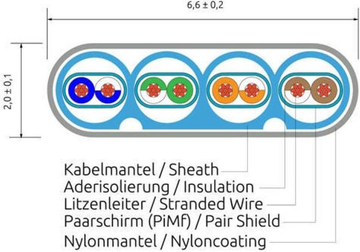 Productafbeelding Wirewin Netwerkkabel (STP, CAT6, 0.50 m)