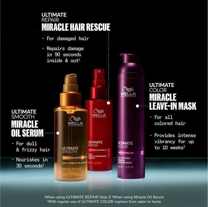 Produktbild Wella Ultimate Color Shine Spray (95 ml)