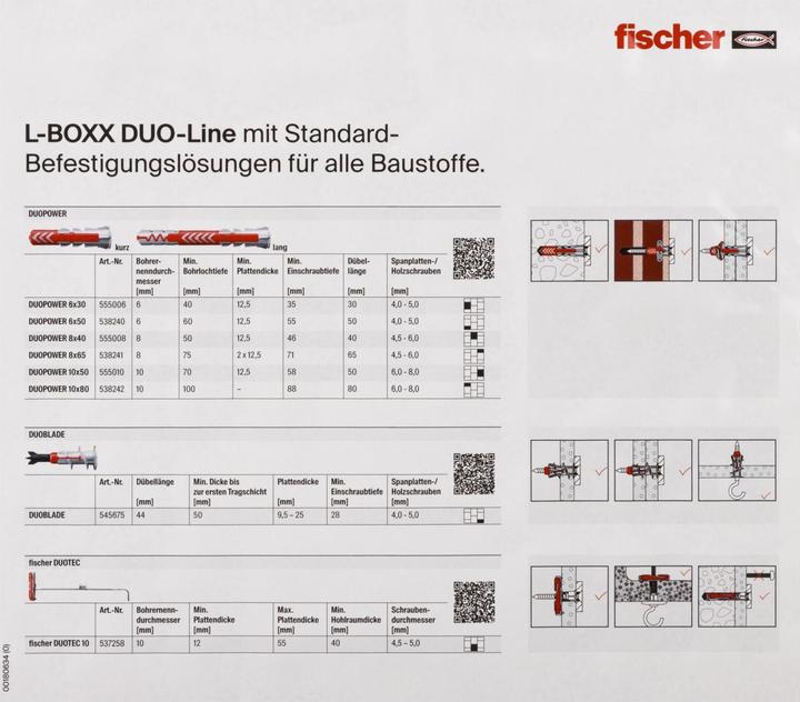 Productafbeelding Fischer L-Boxx 102 DuoLine