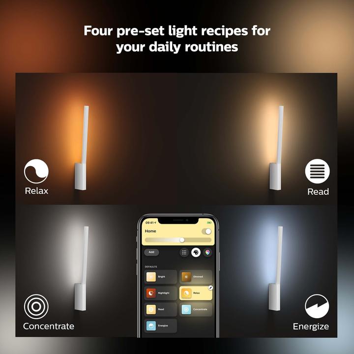 Produktbild Philips Hue Line BT (900 lm)