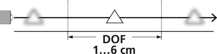 Immagine prodotto Laserliner Telecamera di ispezione