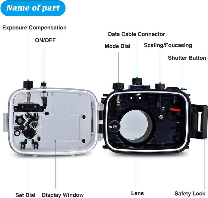 Seafrogs SC-27 (Unterwassergehäuse, G1X Mark III)