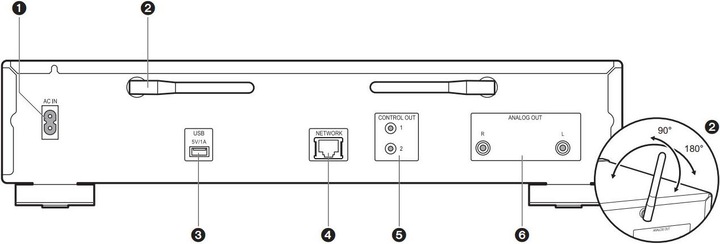 Actual product image Pioneer N-30ae (Network Audio Player)