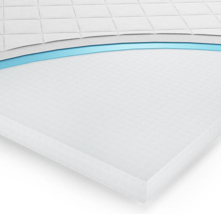 Produktbild VitaliSpa Top (160 x 200 x 6 cm)