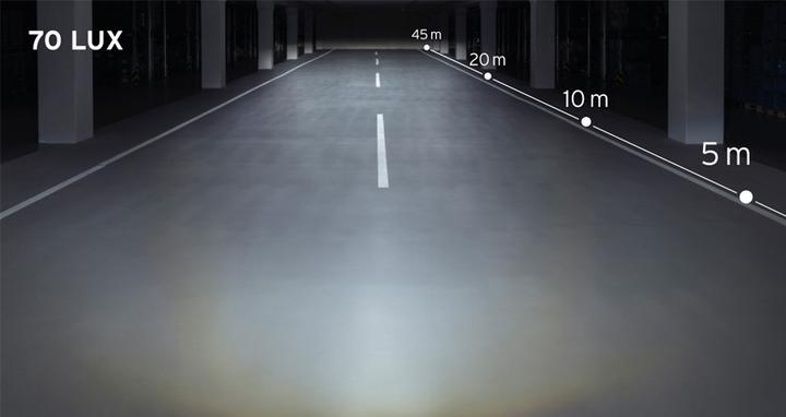 Actual product image Busch & Müller Ixon Core 2 (70 lm)