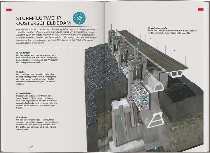 Produktbild Reiseführer Niederlande (Deutsch, Achim Bourmer, Birgit Borowski, Ulrike Grafberger, 2024)