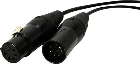 Actual product image Amaran PT2c