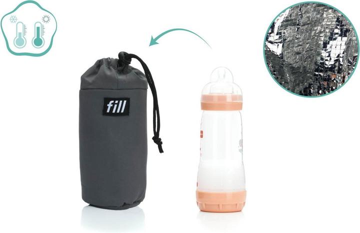 Produktbild Fillikid Wickelrucksack Oslo