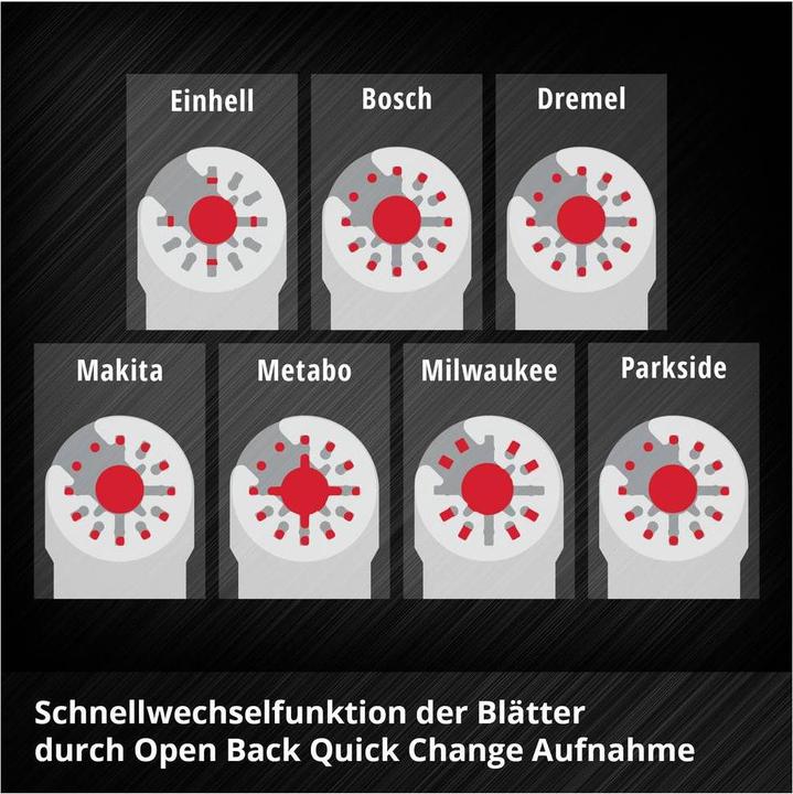 Actual product image Einhell Multitool set