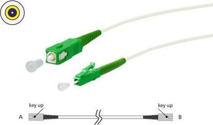 Produktbild Metz Connect OpDAT (3 m)