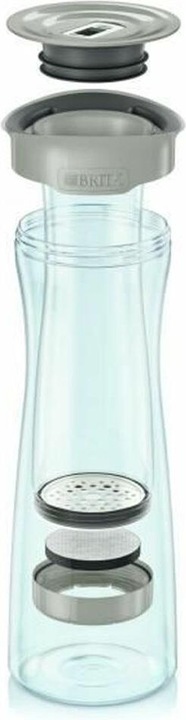 Actual product image Brita Fill & Serve Mind Carafe