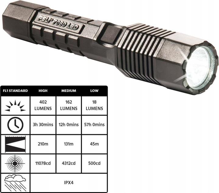Image du produit Peli Lampe de poche 7060