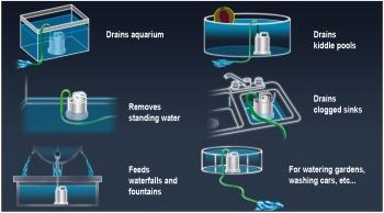 Image du produit AquaKing Q2001 Pompe submersible 2800 L/h (remplacement de Sicce Ultra Zero)
