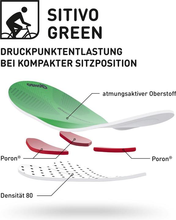 Produktbild Gonso Sitivo Unterhose Pad (XL)