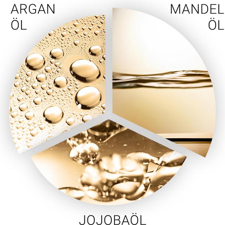Produktbild Wella SP Luxe Oil - Luxe Oil (30 ml)