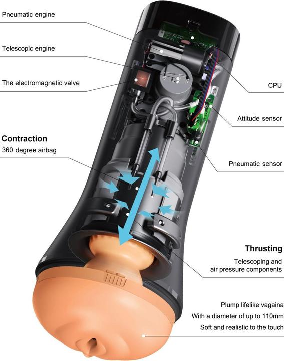 Actual product image Otouch Inscup3