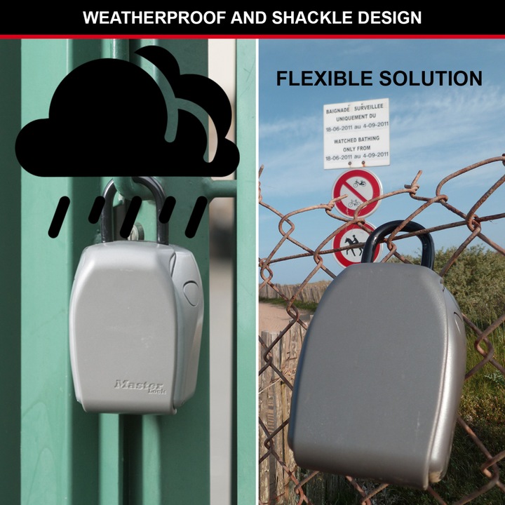 Actual product image Master Lock select access