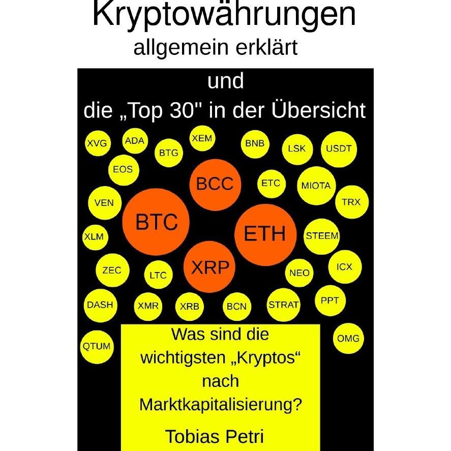 Thumbnail - Kryptowährungen allgemein erklärt und die "Top 30" in der Übersicht, Ratgeber von Tobias Petri