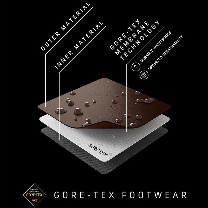 Actual product image Meindl Air Revolution 4.4 Gore-Tex® Men's Hiking Boot (46)