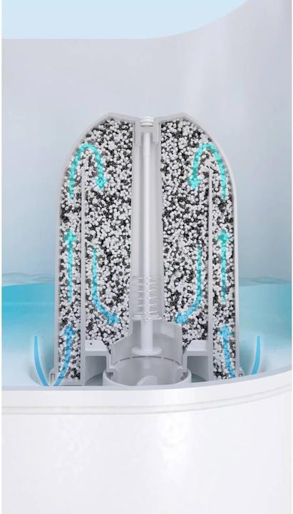 Produktbild Boneco A250 Aqua Pro (1 x)