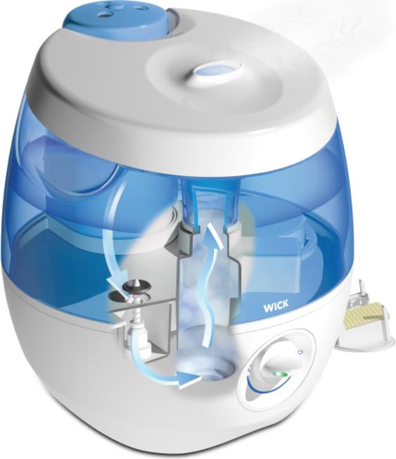 Image du produit Vicks SweetDreams VUL575E4 (35 m²)