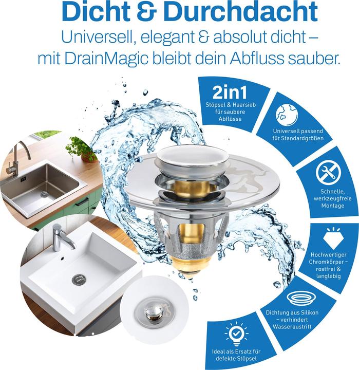 Image du produit MediaShop Abflussieb uSt.Drain Magic2in1