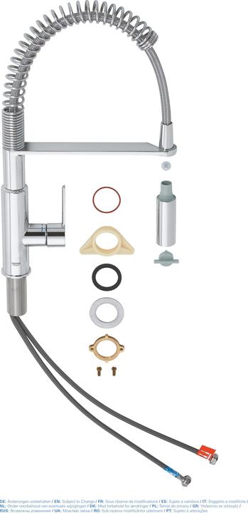 Actual product image Grohe Sink mixer