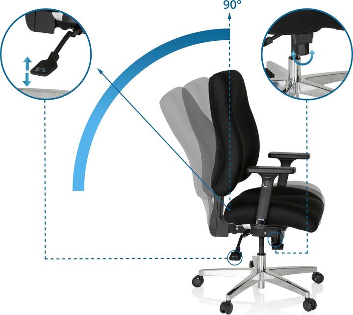 Produktbild Hjh Office Zenit Comfort (46 - 57 cm)