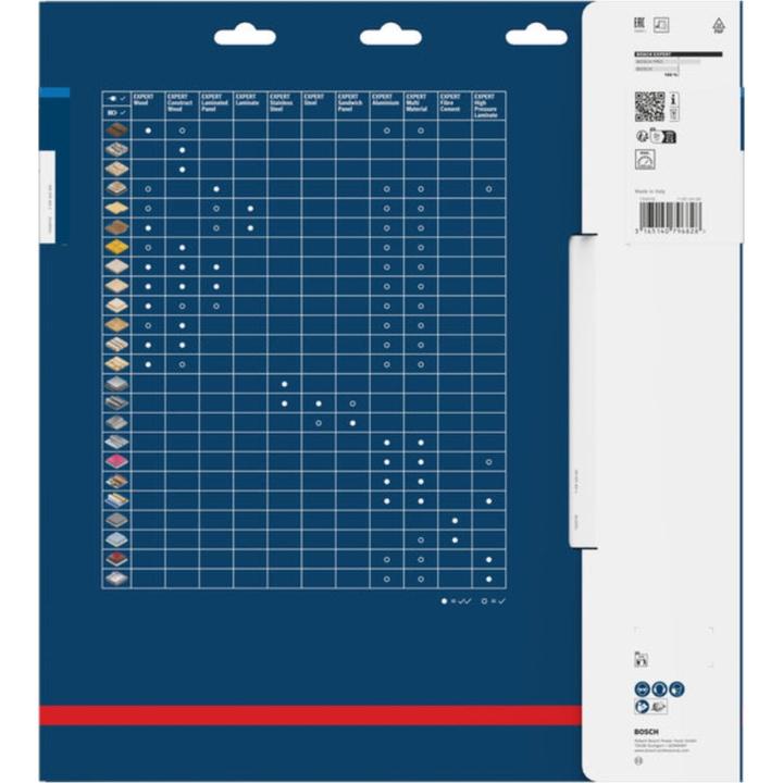Productafbeelding Bosch Professional Zubehör Cirkelzaagblad Expert voor Aluin