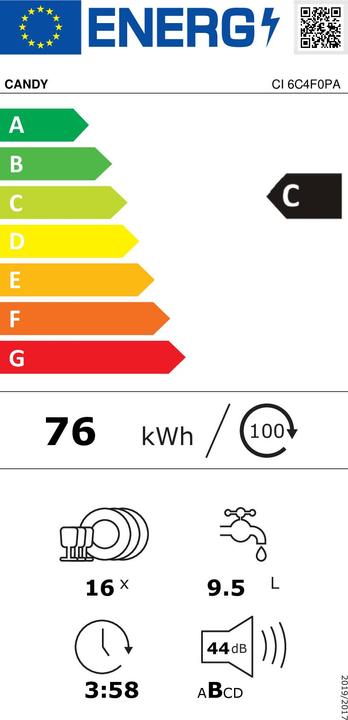 Energy Label Candy CI 6C4F0PA