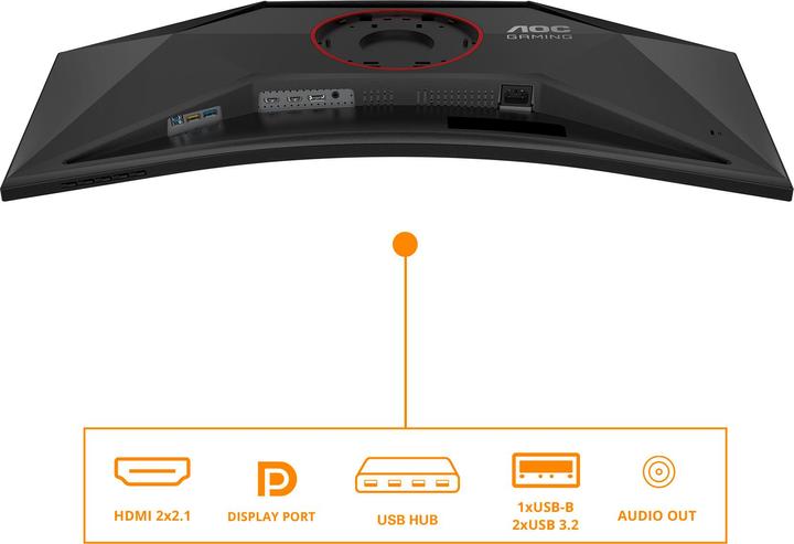 Actual product image AOC CU34G4Z (3440 x 1440 pixels, 34")